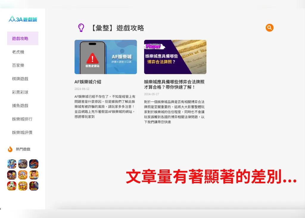 3A娛樂城文章量